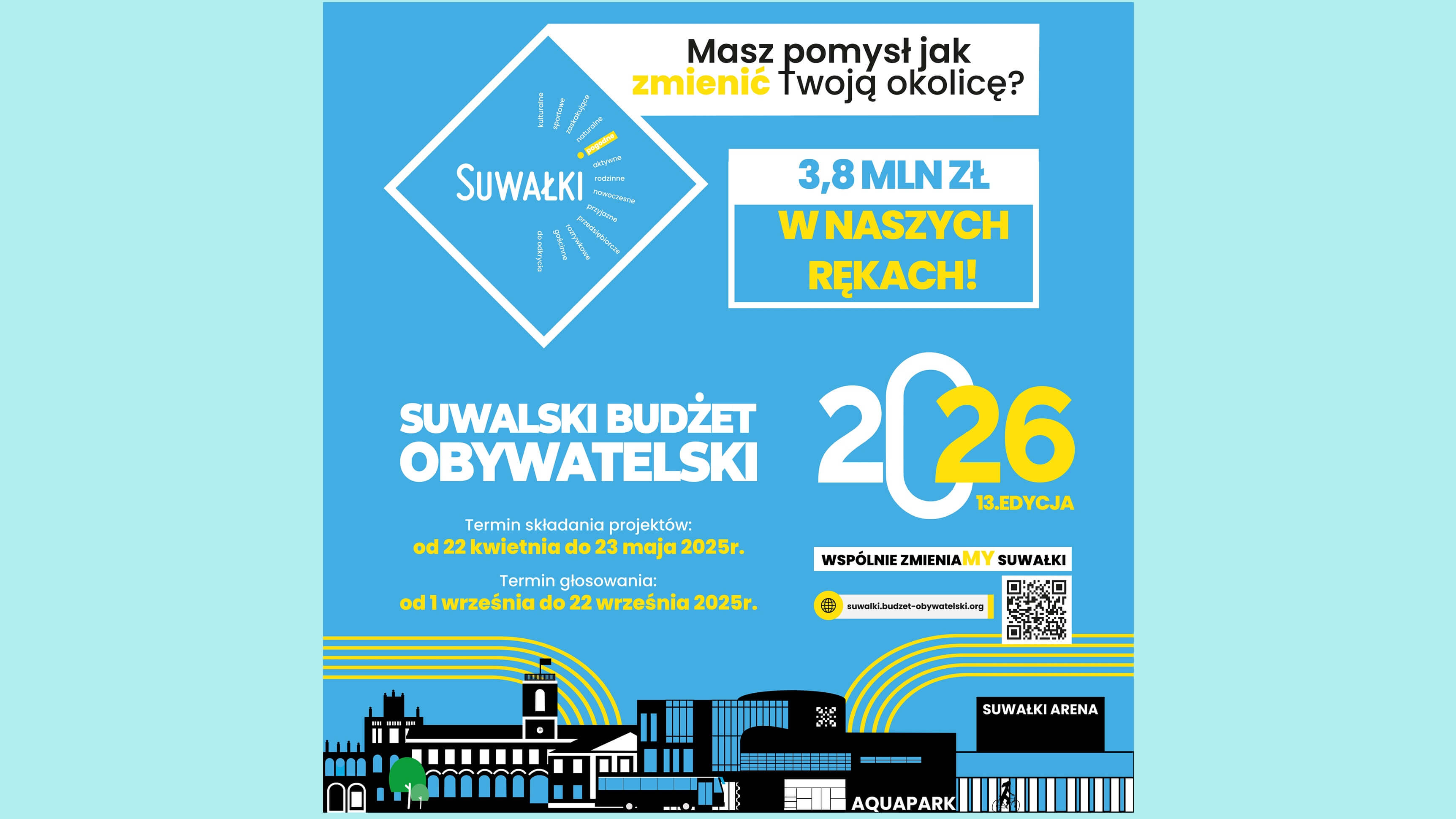Suwalski Budżet Obywatelski, 22.04.2025, fot. UM Suwałki